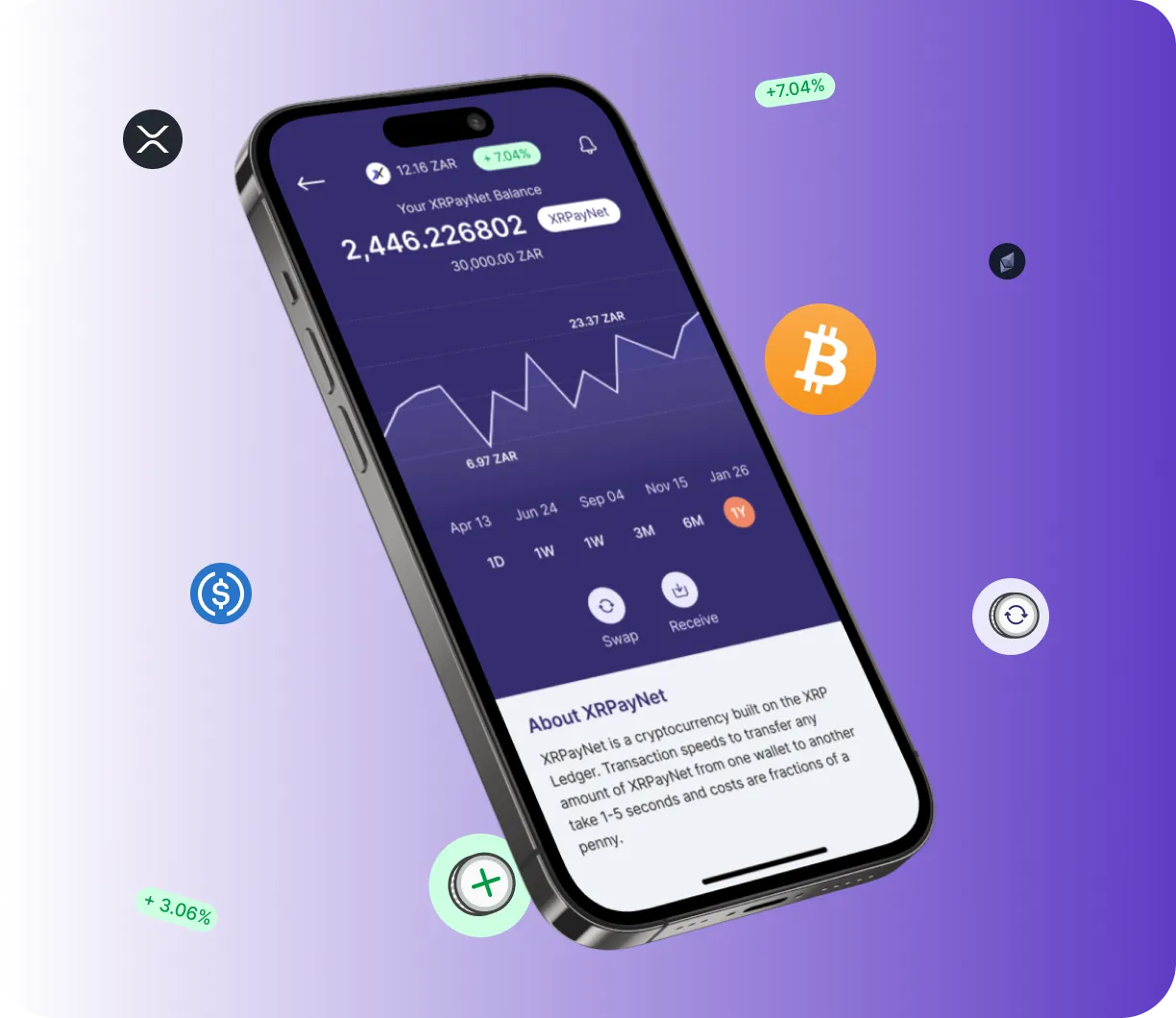 Bitcoin Lexipro 360 - O que é o Bitcoin Lexipro 360?
